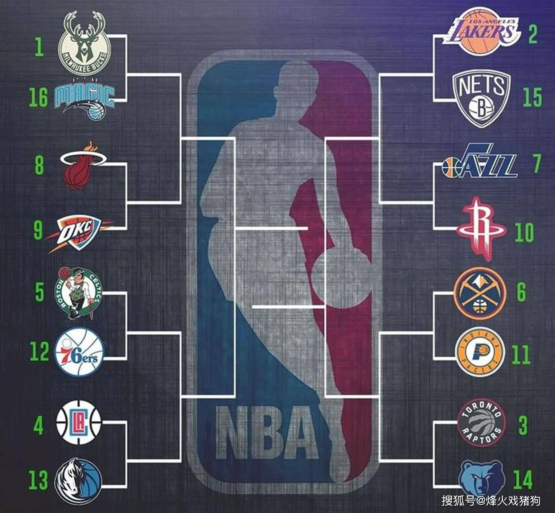 罗马诺：葡萄牙体育正在就签下罗克与巴萨进行谈判